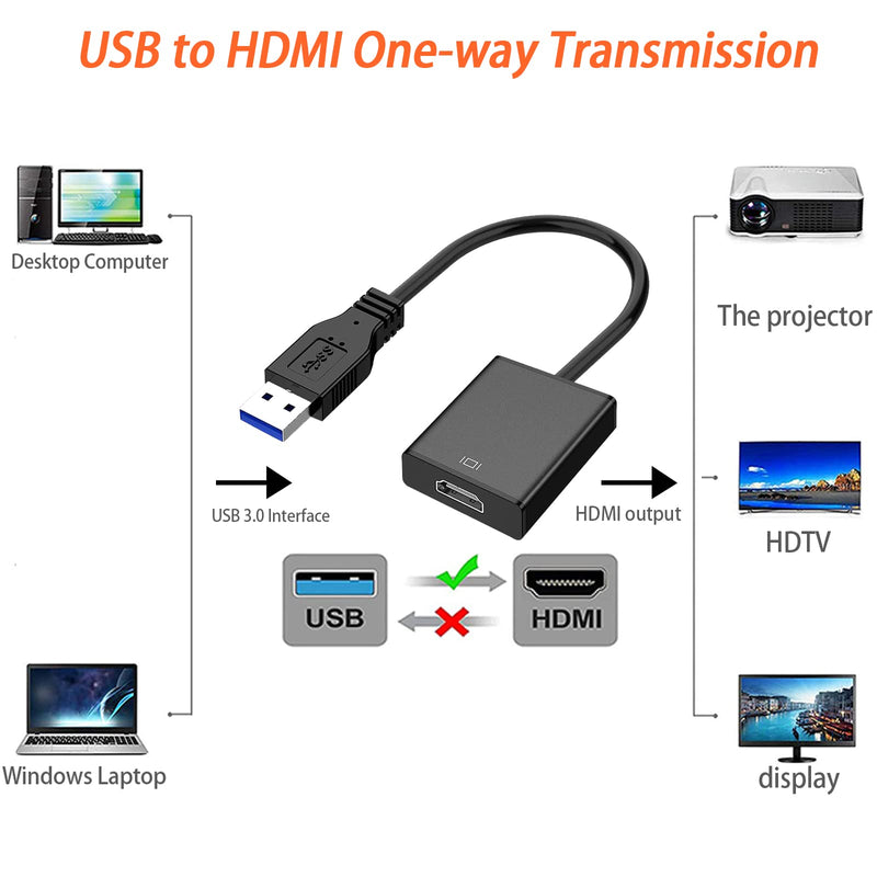  [AUSTRALIA] - USB to HDMI Adapter USB 3.0/2.0 to HDMI for Multiple Monitors 1080P Compatible with Windows XP/7/8/10/11 and MacOS(Black) USB to HDMI