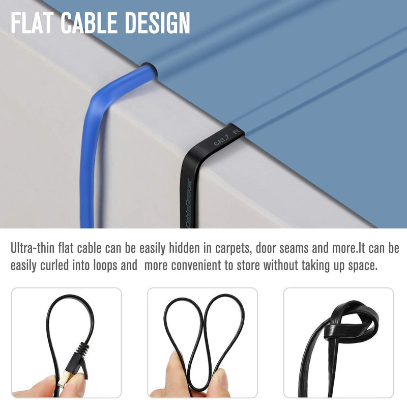  [AUSTRALIA] - CableGeeker Cat7 Shielded Ethernet Cable 25ft (Highest Speed Cable) Flat Ethernet Patch Cable Support Cat5/Cat6 Network,600Mhz,10Gbps - Black Computer Cord + Free Clips and Straps for Router Xbox Cat7-25ft