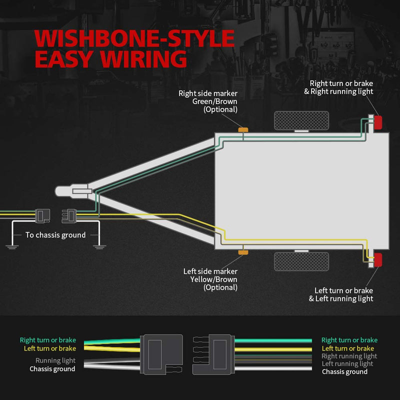  [AUSTRALIA] - MICTUNING Trailer Wiring Harness Extension Kit - 4 Pin 25 Feet Male and 6 Feet Female Connector, 18 AWG Color Coded 4-Way Flat Wires for Under or Over 80 Inches Wide Trailers