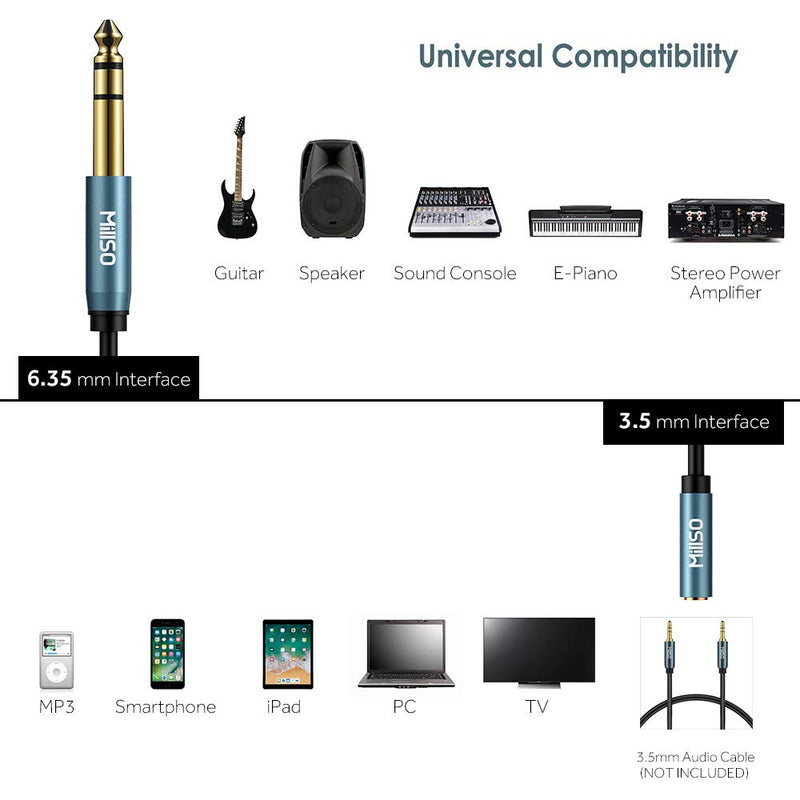  [AUSTRALIA] - MillSO 1/4 to 3.5mm Headphone Adapter, 6.6 Feet TRS 6.35mm 1/4 Male to 3.5mm 1/8 Female Stereo Jack Audio Adapter for Amplifiers, Guitar Amp, Keyboard Piano, Home Theater, Headphones 6.6 FT / 2 M Blue