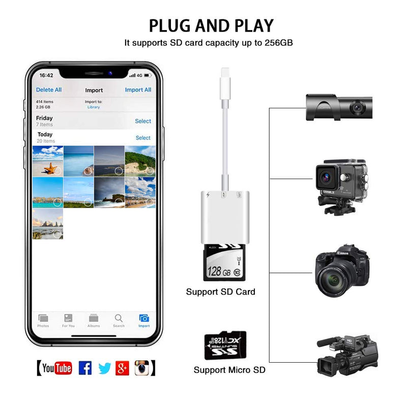 SD Card Reader for iPhone iPad,Micro SD Card Reader Memory Card Reader Plug and Play Trail Camera Viewer SD Card Adapter,Simultaneous Charging and Card Reading Micro SD Card Adapter white - LeoForward Australia