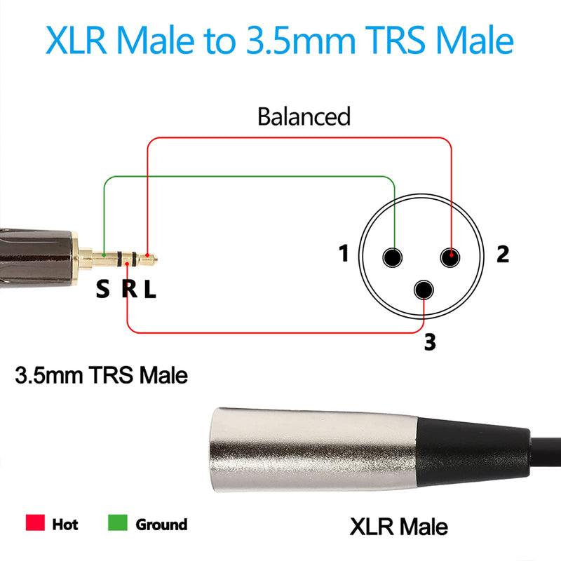  [AUSTRALIA] - Oluote XLR 3-Pin Male to 3.5mm Stereo Plug Shielded Microphone Cable, for Voice Recorder, Tablet, Laptop and More (0.3M/0.98FT) XLR Cable Male to Male TRS