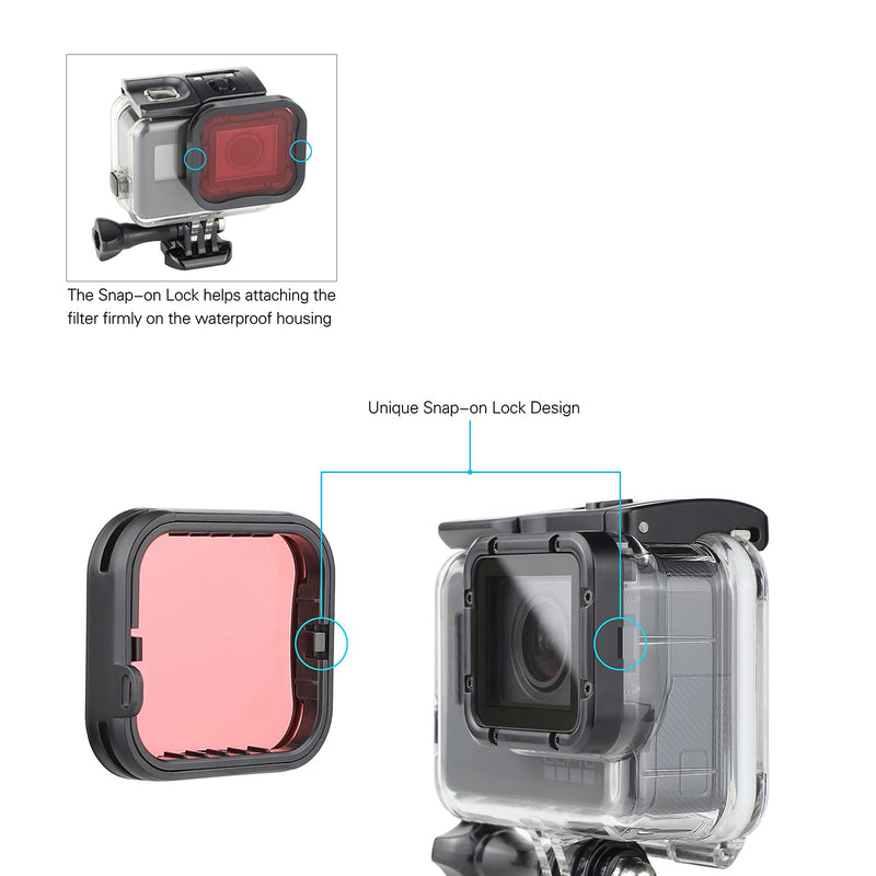  [AUSTRALIA] - SOONSUN Waterproof Housing Case with 4-Pack Lens Filters for GoPro Hero 7 6 5 Black Hero (2018), Dive Housing with Red, Light Red, Magenta, and 5x Close-up Filters for Underwater Video and Photography Waterproof Housing with 4-Pack filter