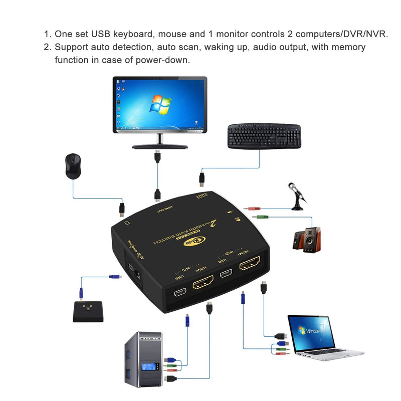  [AUSTRALIA] - CKLau Ultra HD 2 Port HDMI Cables KVM Switch 4096x2160@60Hz 4:4:4 with Audio Mic Support HDMI 2.0, HDCP 2.2, HDR 10 wired remote push button switching