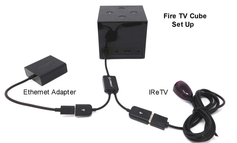  [AUSTRALIA] - Inteset USB 2.0 & Micro USB OTG Y Cable for Controlling The F-TV Stick, Pendent, or Cube, Supports Wireless Keyboards and The Inteset IReTV for Universal Remote Control. (IReTV not Included)