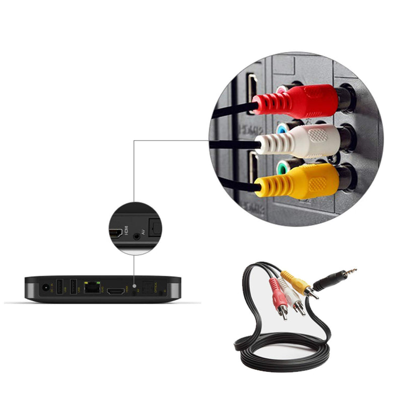 FEIYIU 8FT 3.5mm to 3 RCA Male Plug AV Audio Video Stereo AUX Cable for TV, TV Box, Home Theater - LeoForward Australia