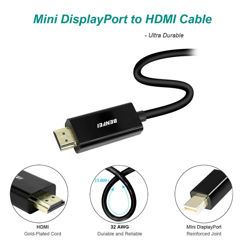 Mini DisplayPort to HDMI Cable, Benfei Mini DP to HDMI 6 Feet Cable (Thunderbolt Compatible) with MacBook Air/Pro, Surface Pro/Dock, Monitor, Projector Black - LeoForward Australia