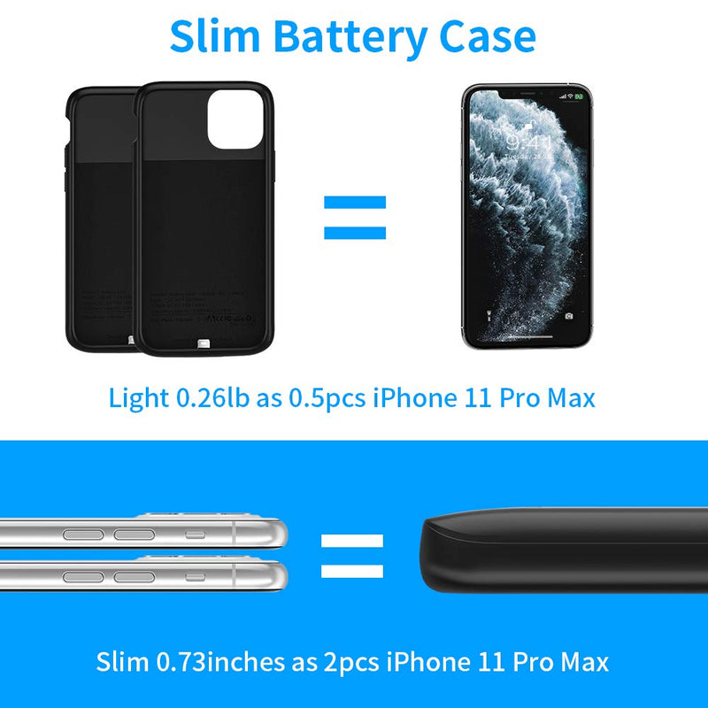  [AUSTRALIA] - Newdery Battery Case for iPhone 11 Pro Max, Support Qi Wireless Charging, 5000mAh Extra Charging Accessories with Full Body Defender Edge, Ultra-Thin Compatible 6.5" iPhone 11 Pro Max - Black