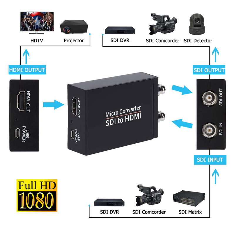  [AUSTRALIA] - SDI to HDMI Converter, SDI to HDMI Audio De-embedder Support 3G-SDI, HD-SDI, SD-SDI Auto Format Detection and Stereo Audio De-embedder, SDI Loopout (Black) Black