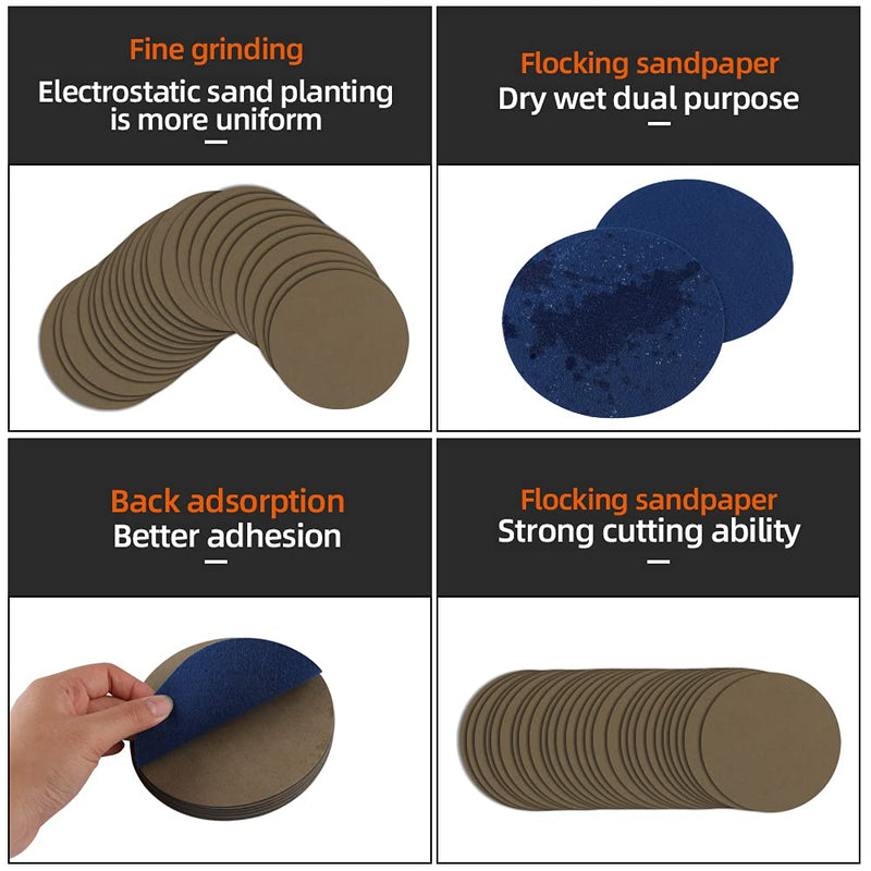  [AUSTRALIA] - YTkavq 10pcs 5 inch Sanding Disc Hook and Loop, 7000 Grit Wet Dry Silicon Carbide Sandpaper 7000#