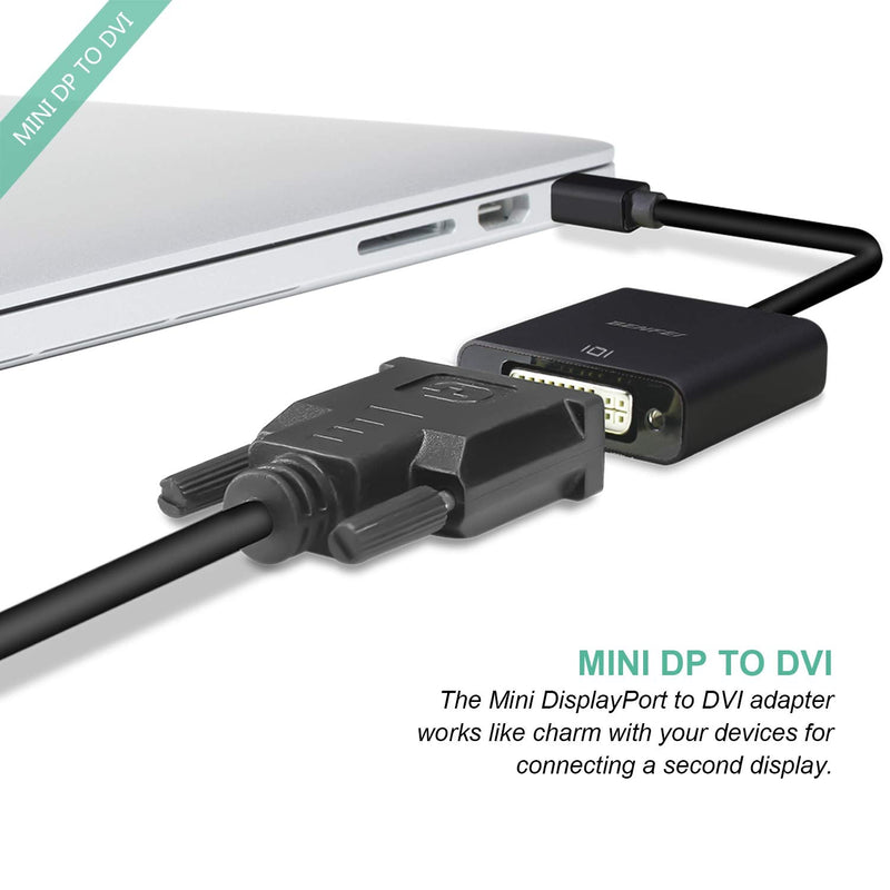  [AUSTRALIA] - Mini DisplayPort to DVI 2 Pack, Benfei Gold-Plated Mini DP to DVI (Thunderbolt Compatible) Male to Female Adapter Compatible with MacBook Air/Pro, Microsoft Surface Pro/Dock, Monitor, Projector