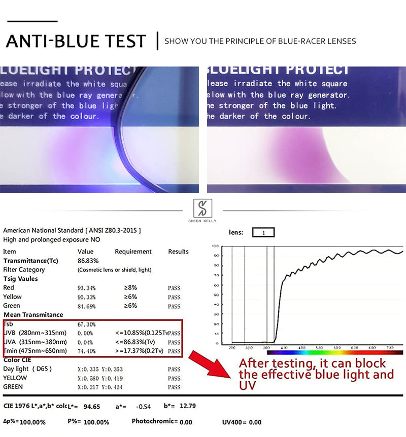  [AUSTRALIA] - TR90 Oversized Blue Light Blocking Glasses Men Women Square Computer Eyewear Reduce Eye Strain Oversied Black