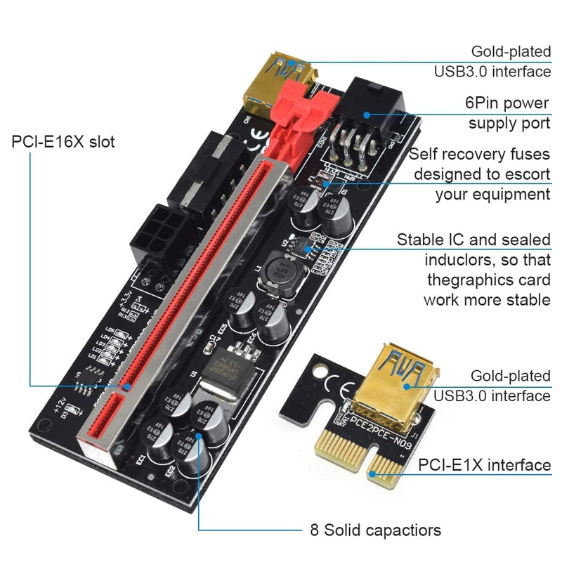  [AUSTRALIA] - PCIE Riser Card 1X to 16X GPU Risers with 8 PCS Solid Capacitors for Ethereum Bitcoin Miner Rigs, 24Inches USB 3.0 Cable Upgrade Version Ver009c 6Pin Risers (6 PCS)