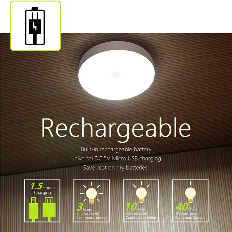 Mini Touch Light, RTSU Rechargeable Battery Operated Closet Lights Wardrobe Lights, Magnetic Stick-on Anywhere LED Night Light, Wireless Under Cabinet Lighting, Dimmable Tap Push Light Lamp (1 Pack) Ivory White-flat - LeoForward Australia