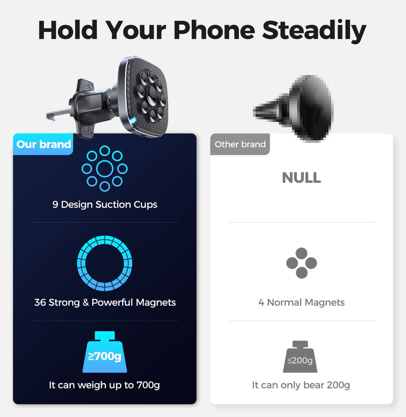  [AUSTRALIA] - Magnetic Wireless Car Charger, [Never Fall of] 2022 Update Auto-Alignment Mag-Safe Car Charger Mount Super Suction Cup Magnetic Phone Charger Mount, Fit for iPhone 13/ 12 Series Phones & MagSafe Case