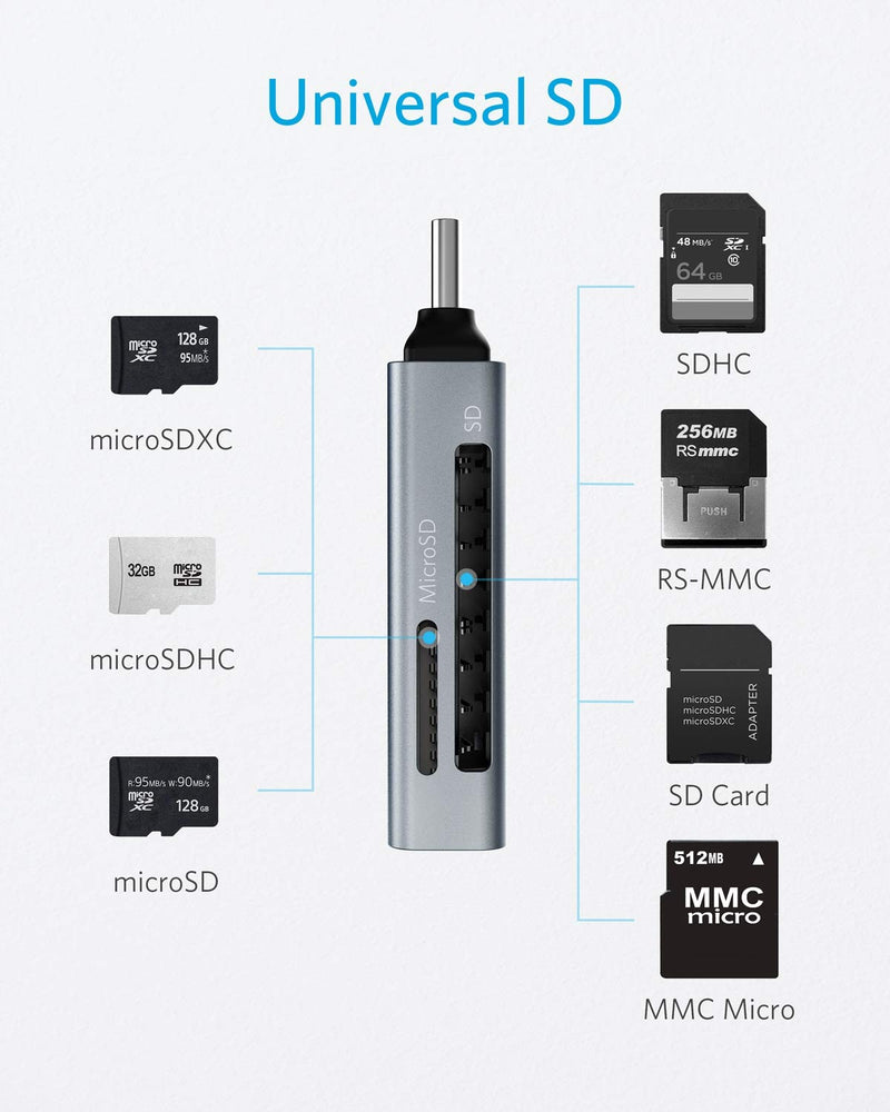 Anker SD Card Reader, 2-in-1 USB C Memory Card Reader for SDXC, SDHC, SD, MMC, RS-MMC, Micro SDXC, Micro SD, Micro SDHC Card, and UHS-I Cards - LeoForward Australia