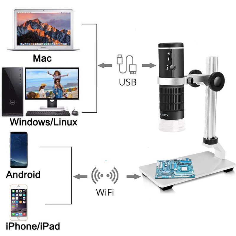  [AUSTRALIA] - Jiusion WiFi USB Digital Microscope 50 to 1000x Wireless Magnification Endoscope 8 LED Mini HD Camera with Updated Stand Portable Case, Compatible with iPhone iPad Android Mac Windows Linux