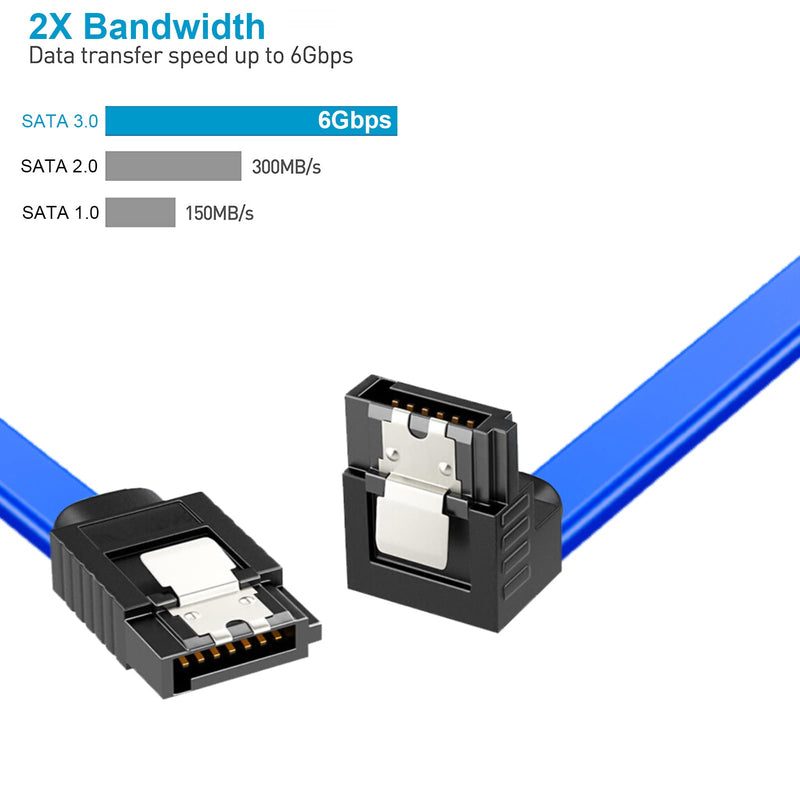  [AUSTRALIA] - 2-Pack 90 Degree Right Angle SATA Cable 18-Inches (6.0 Gbps SATA III Cable, SATA Cable for SSD, SATA SSD Cable, CD Driver Cable, CD Writer, SATA 3 Cables) Blue (18 in, Blue, 2) 18 in