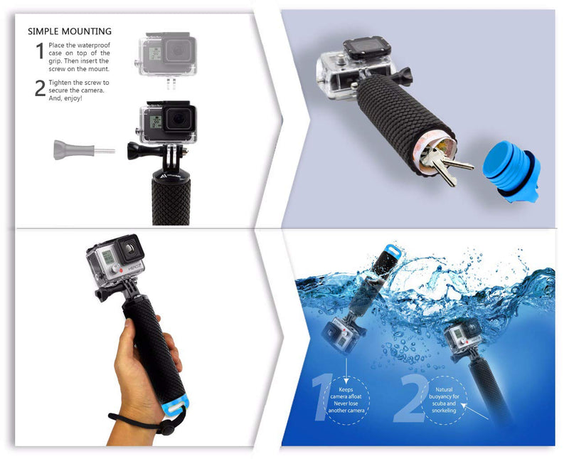  [AUSTRALIA] - Waterproof Floating Hand Grip Compatible with GoPro Hero 10 9 8 7 6 5 4 3+ 2 1 Session Black Silver Camera Handler & Handle Mount Accessories Kit for Water Sport and All Action Cameras (Blue) Blue