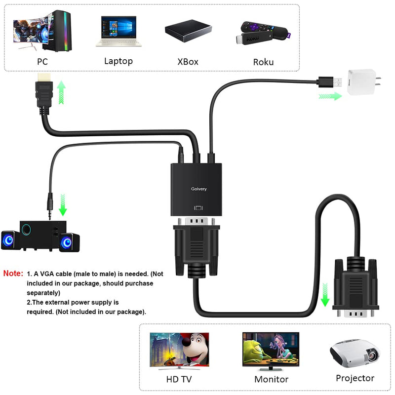  [AUSTRALIA] - Golvery HDMI to VGA Adapter, Gold-Plated 1080P HDMI to VGA Converter w/ Micro USB Power Cable & 3.5mm Audio Cable for Desktop, Computer, Laptop, Raspberry Pi, HDTV, Monitor, Projector, PS4, Xbox, Roku