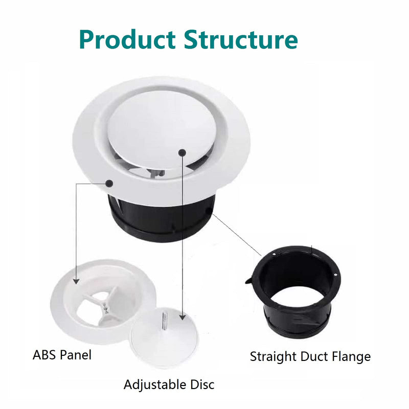  [AUSTRALIA] - Allvent 4 inch ABS Adjustable Air Vent White Round Soffit Exhaust Vent for Inline Duct Fan Outlet Vent(ø100mm) Adjustable Vent