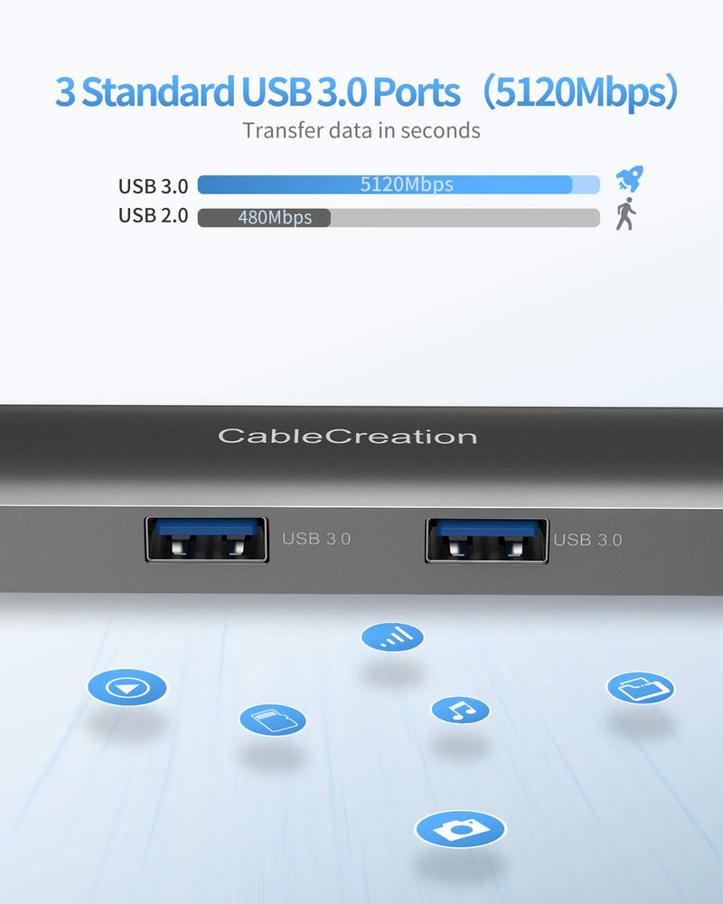  [AUSTRALIA] - USB C Hub Multiport Adapter, CableCreation 5-in-1 USB C Adapter Aluminum Shell with 4K HDMI, 1Gbps Ethernet, 3 USB 3.0 Ports for MacBook Pro/Air 2020/2019, iPad Pro 2020, Surface Go, XPS