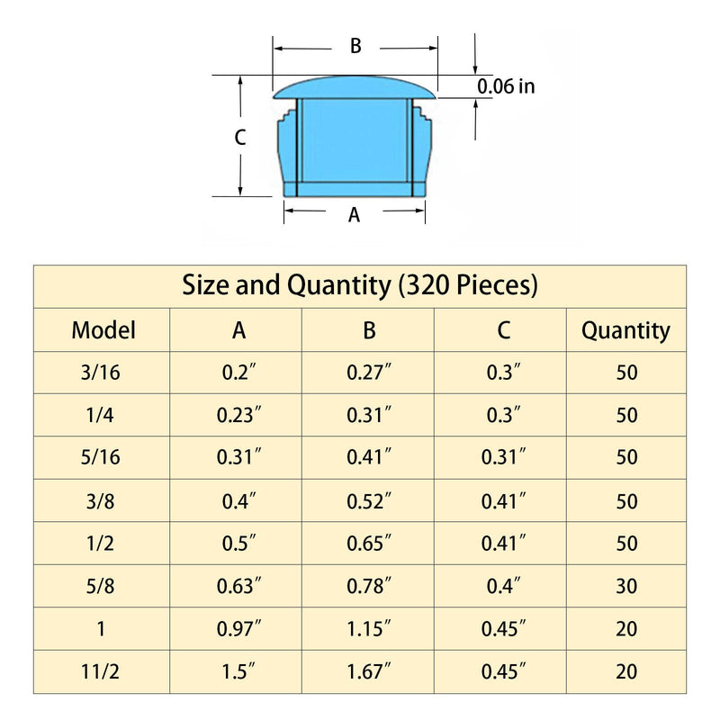  [AUSTRALIA] - 320Pcs 8 Sizes White Plugs Hole Plastic Hole Plugs Hole Round Plugs, Plastic Hole Cover Snap in Locking Hole Plugs for Kitchen Cabinet Furniture (3/16“, 1/4“,5/16“, 3/8“,1/2“, 5/8“, 1“, 11/2“)