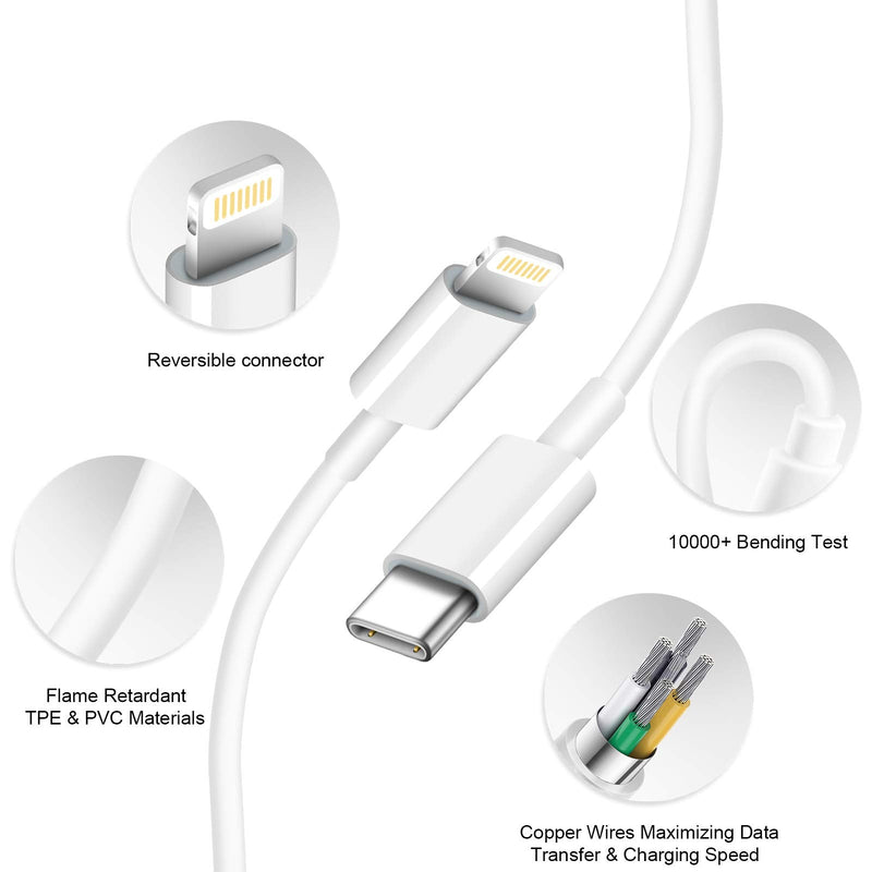  [AUSTRALIA] - iPad Charger iPhone Charger [Apple MFi Certified] 12W USB Wall Charger Foldable Portable Travel Plug with USB Charging Modem Cables Compatible with iPhone, iPad, iPad Mini, iPad Air 1/2/3, Airpod