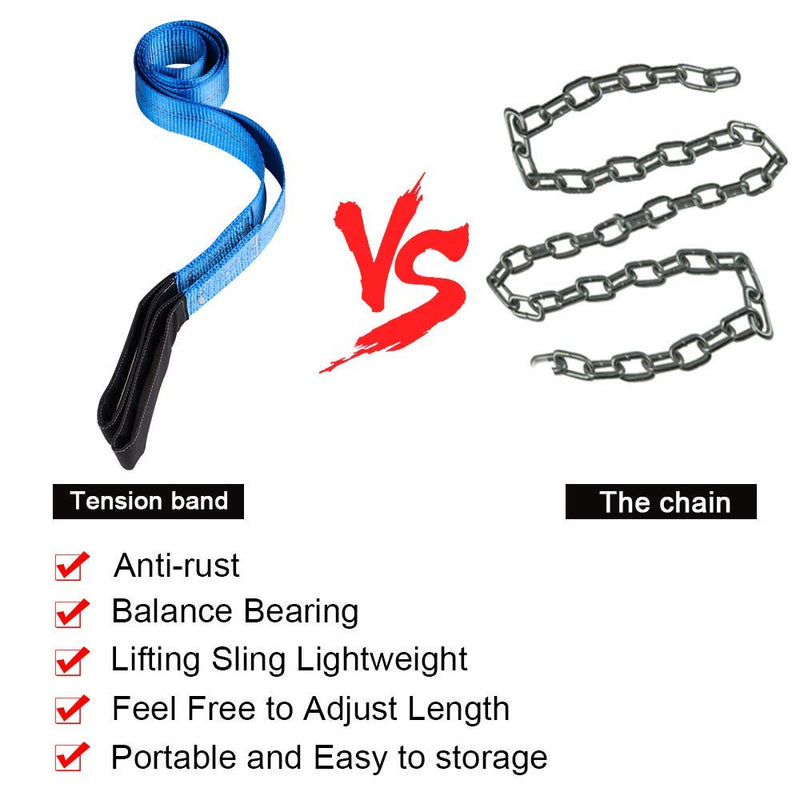  [AUSTRALIA] - Big Autoparts 2 Pcs Lifting Sling 6 feet by 2 inch Strong Loop Lift Sling 9000 lbs Breaking Force and 3000 lbs Pulling Force Webbing Tow Straps Apply for Vertical Choker BasketTie Down Strap,Blue
