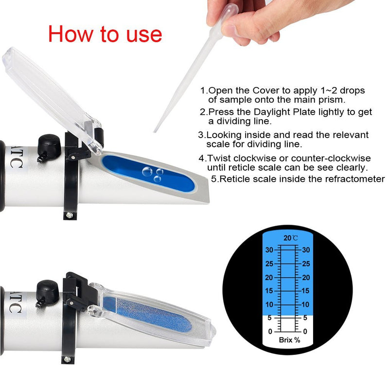 0-32% Brix Meter Refractometer,V-Resourcing Portable Hand Held Refractometer for Sugar Content Test - LeoForward Australia