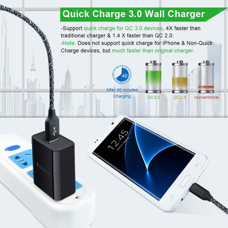  [AUSTRALIA] - Android Fast Charger for Samsung Galaxy S7 S6 Edge A10 A6 J8 J7 J5 J3 J2 Note 5,LG Stylo 3 2 K40 K30 K20,Moto E7 E6 E5 G5,Kindle fire,Quick Charge 3.0 Wall Charger Car Adapter+3FT 6FT Micro USB Cable