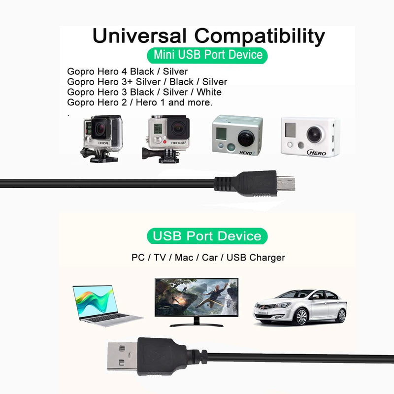  [AUSTRALIA] - Mini USB Charging Cable Replacement for Gopro Hero 4 Silver Hero 4 Black Hero 3 Silver Hero 3 Black Hero 3 White Hero 3 Black Hero 3 Silver Hero 2 Hero 1,Mini Camera Data Sync Charging Cord