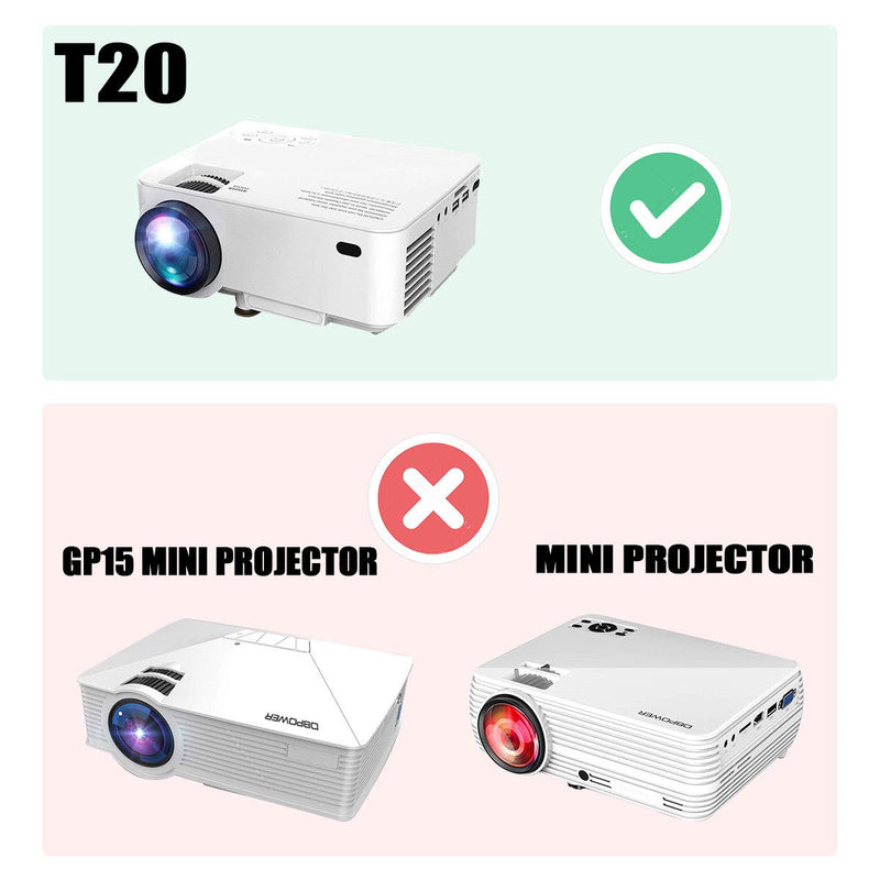 co2CREA Hard Case Replacement for TOPVISION 4000LUX / TOPVISION 6500L Outdoor Movie Projector / Native 720P Portable Mini Projector - LeoForward Australia