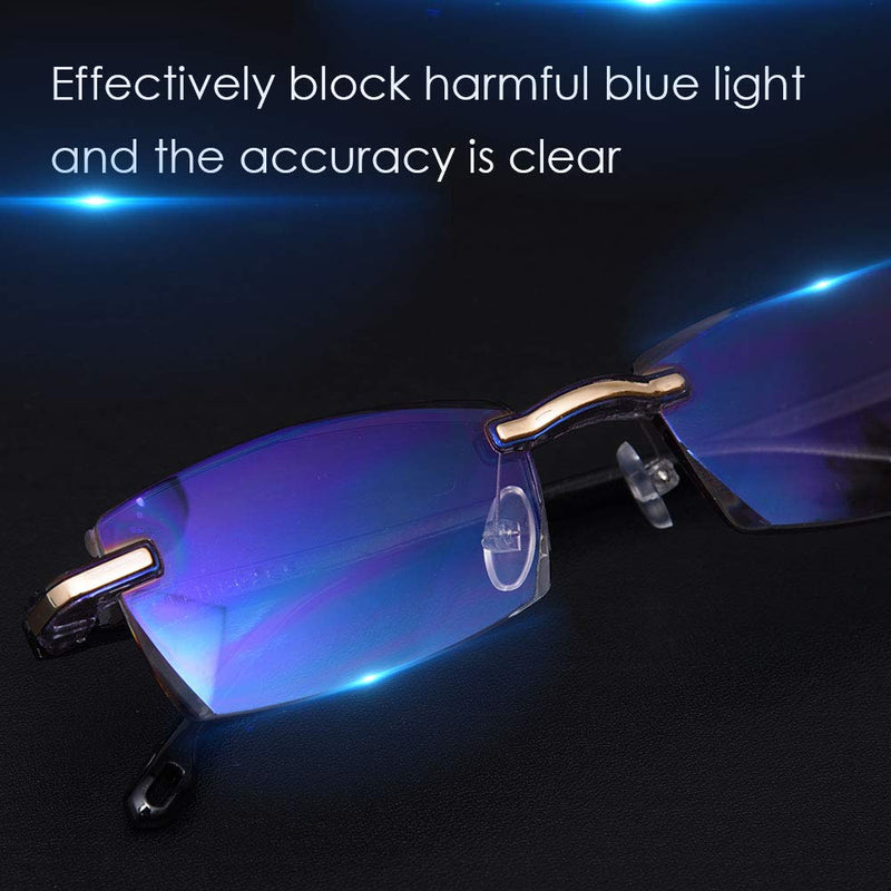  [AUSTRALIA] - LUFF Premium Computer Reading Glasses Blue Light Blocking Diamond Cut Edge Design Spectacle Readers for Women 1.5 x