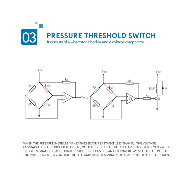  [AUSTRALIA] - RP-S40-ST High Accuracy Thin Film Pressure Sensor Force Sensor For Intelligent High End Space, At 20g-10kg Pressure.