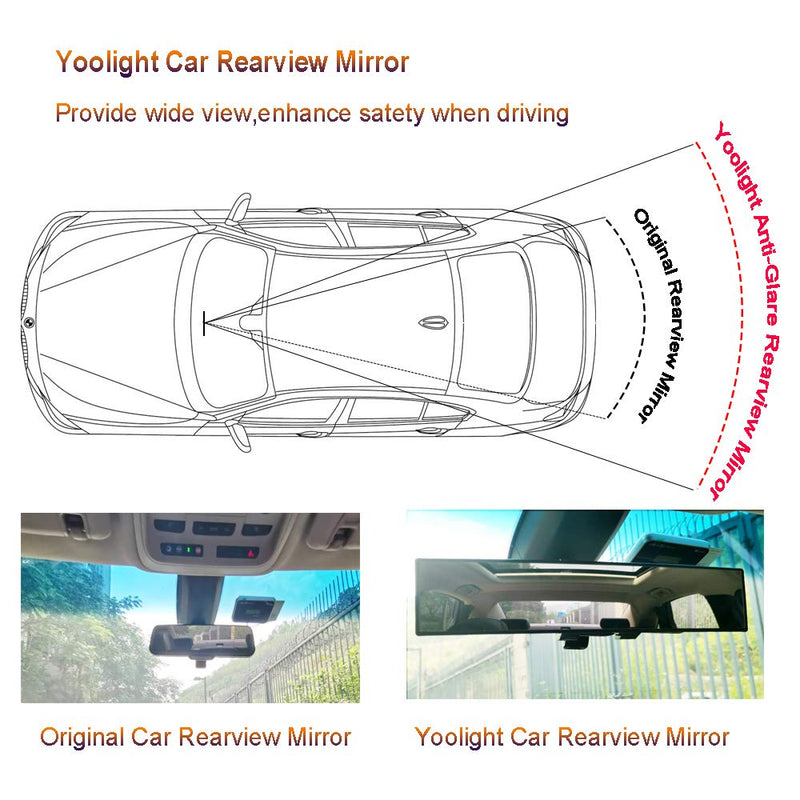  [AUSTRALIA] - Car Rearview Mirrors,Yoolight Car Universal 12'' Interior Clip On Panoramic Rear View Mirror Wide Angle Rear View Mirror (12"L x 2.8" H) 12"L x 2.8" H