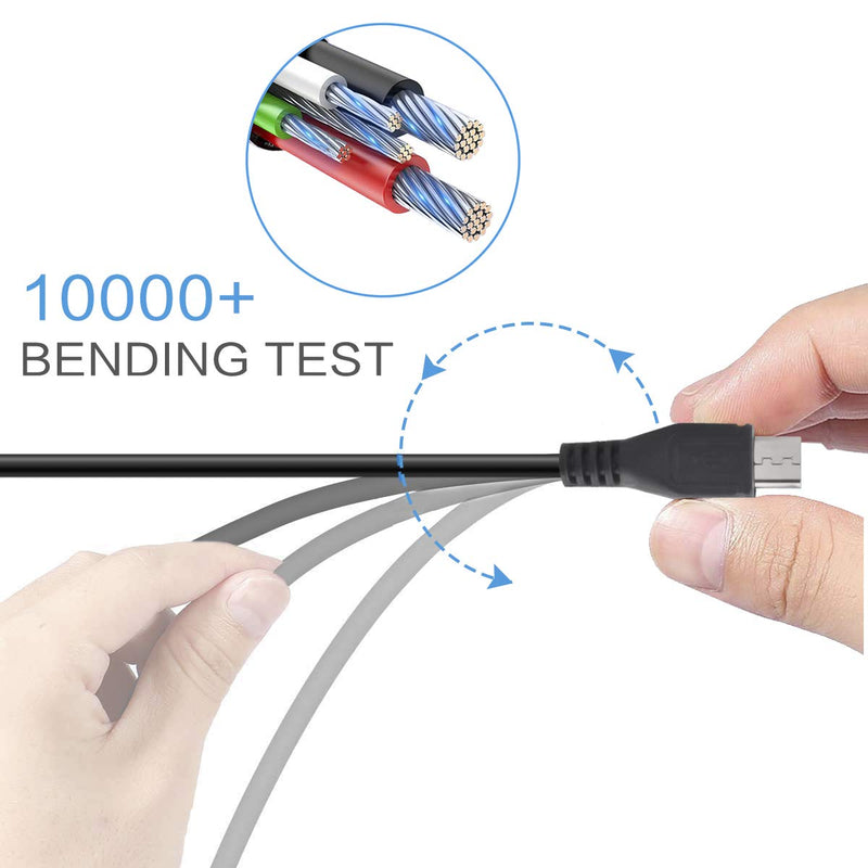  [AUSTRALIA] - Micro USB Interface Cable IFC-600PCU Charging Date Sync Cord Compatible with Canon PowerShot G7X Mark II, G9 X, G9 X Mark II, SX620 HS, SX720 HS, SX730 HS, EOS M5, EOS M6 (Not for G7X Mark III)