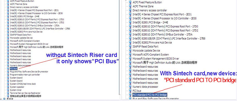  [AUSTRALIA] - Sintech PCI-E Express X1 to Dual PCI Riser Extender Card with Low Profile Bracket