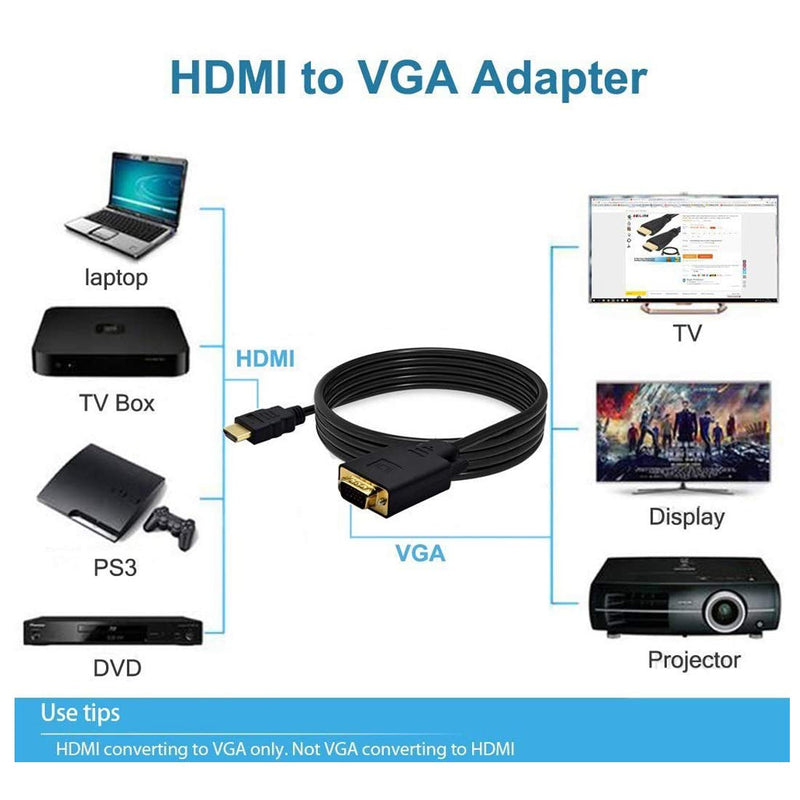  [AUSTRALIA] - LOKEKE HDMI to VGA Cable with IC,Gold-Plated 1080P HDMI Male to VGA Male 4K Surported,No Sound Transfer 6.6 Ft