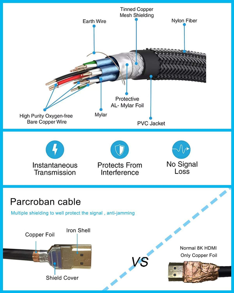  [AUSTRALIA] - Pacroban 8K HDMI 2.1 Braided Cable (30ft) CL3 Rated Supports 48Gbps Ultra High Speed, 10K 8K 5K 4K at 120Hz, 60Hz Dynamic HDR, Dolby Vision, Dolby Atmos, in-Wall Safe 1 30Ft