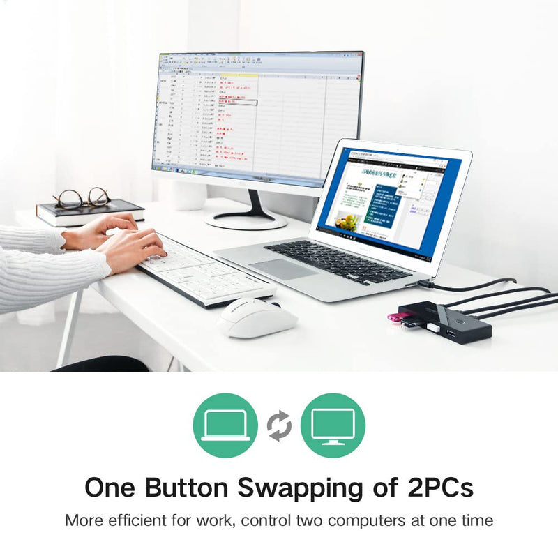  [AUSTRALIA] - UGREEN USB Switch Selector 2 Computers Sharing 4 USB Devices USB 2.0 Peripheral Switcher Box Hub for Mouse Keyboard Scanner Printer PCs with One-Button Swapping and 2 Pack USB A to A Cable
