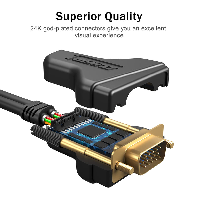  [AUSTRALIA] - VGA Splitter Cable, Benfei VGA Y Splitter for Screen Duplication 1ft