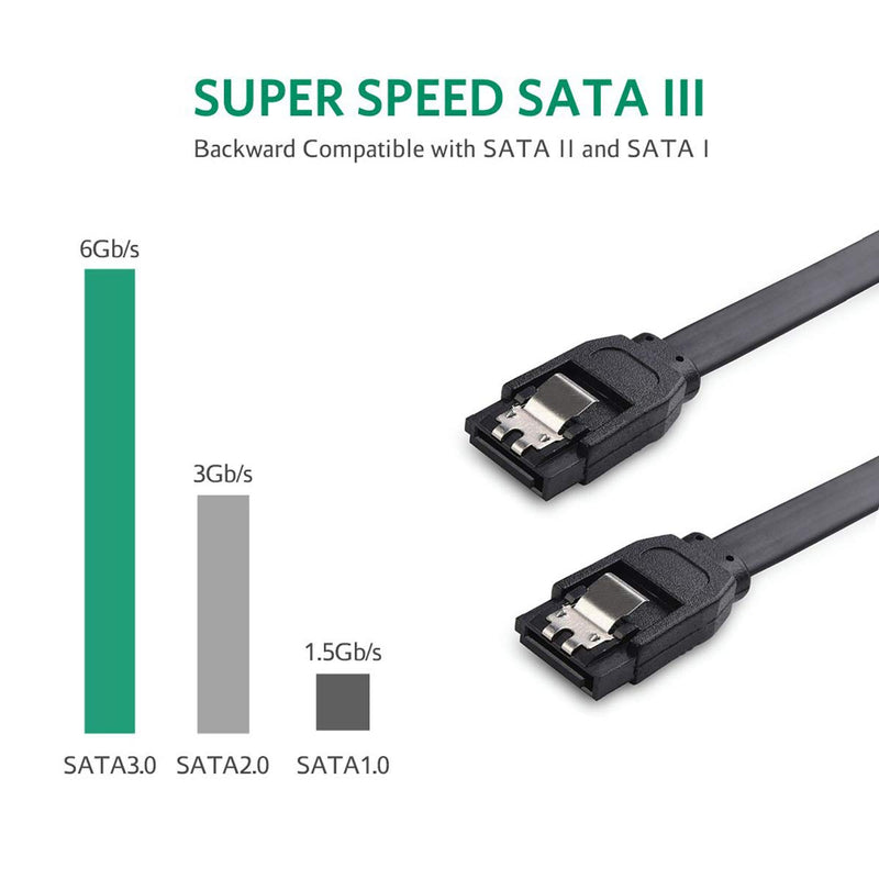  [AUSTRALIA] - ELIATER 6 Pack SATA Cable, Straight SATA III 6Gbps HDD SDD Data Cable with Locking Latch for SATA HDD, SSD, CD Driver, CD Writer, 16-Inch SATA III Straight Data Cable