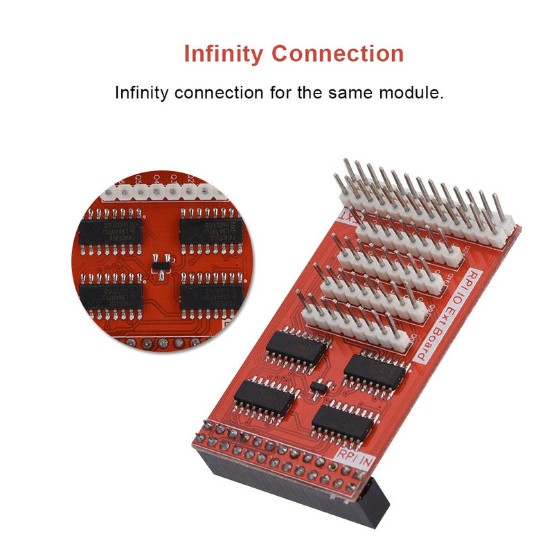  [AUSTRALIA] - Zopsc 8-bit Adapter Module Expansion Module 32 GPIO Input Output IO Extend Adapter Module for Raspberry Pi