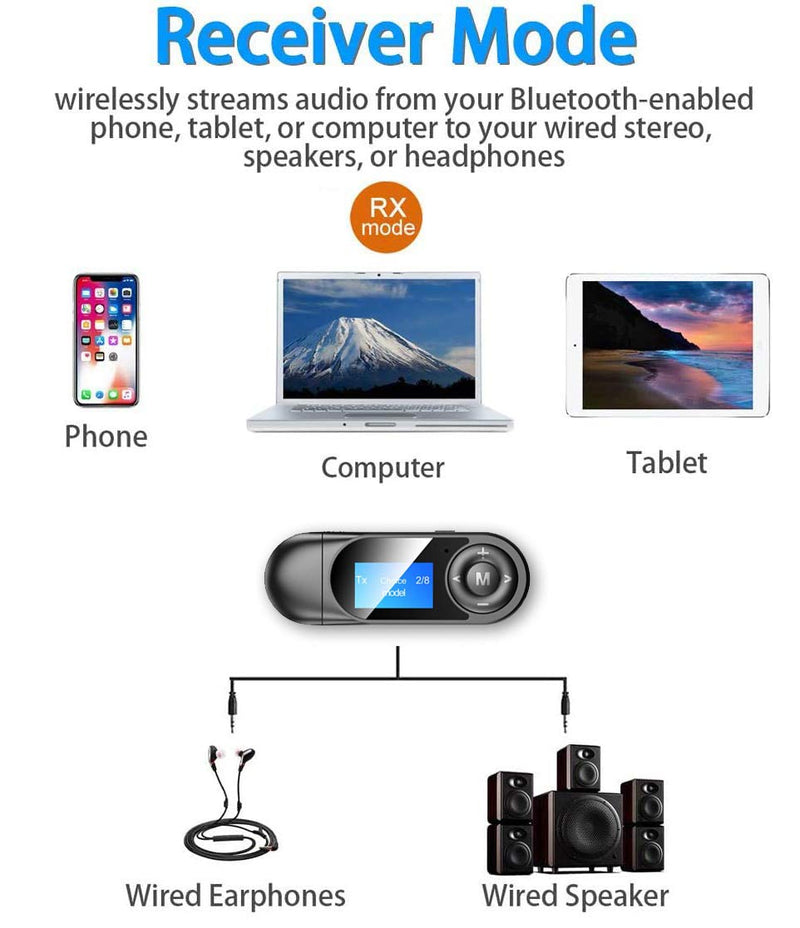 Bluetooth 5.0 Transmitter and Receiver with LCD Display, 2 in 1 Portable Visualization Bluetooth Adapter, 3.5MM Wireless Bluetooth Adapter for PC,TV,Wired Speaker,Headphones and Car (Blue) - LeoForward Australia