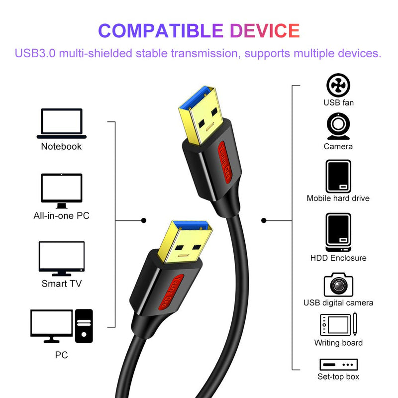  [AUSTRALIA] - USB 3.0 A to A Male Cable 10 FT,USB to USB Cable Type A Male to Male Cable USB 3.0 Double End USB Cord for Hard Disk, Cameras,Laptop Cooler, DVD Player and More (10ft/3M) 10ft