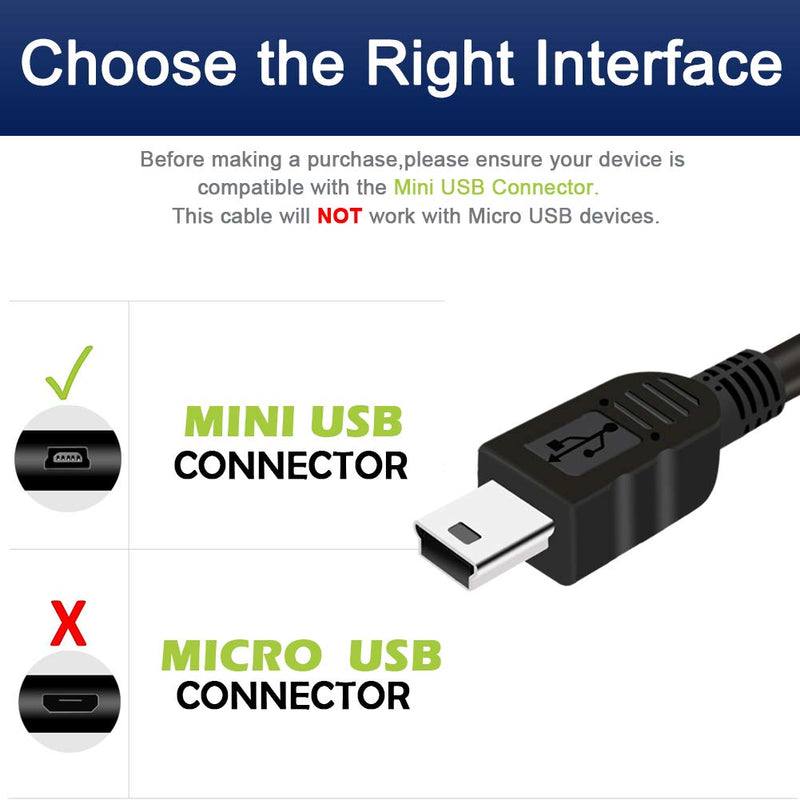  [AUSTRALIA] - SCOVEE Camera USB Cable, Mini USB Data Transfer Cord for Canon PowerShot/Rebel/EOS/DSLR/ELPH,Sony/Nikon UC-E4 Cameras and Camcorders IFC-400PCU Interface Charge Replacement Computer Cable 6FT