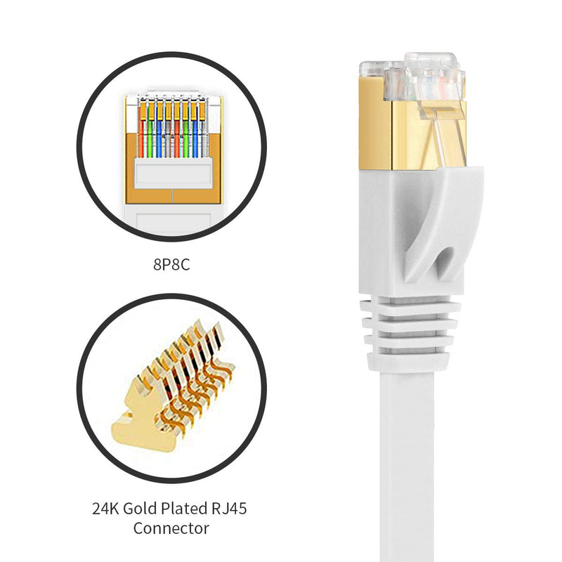  [AUSTRALIA] - Cat 7 Ethernet Cable 100 ft Shielded, Solid Flat Internet Network Computer Patch Cord, Faster Than Cat5e/cat6 Network, Slim Long Durable High Speed RJ45 LAN Wire for Router, Modem, Xbox – White 100ft