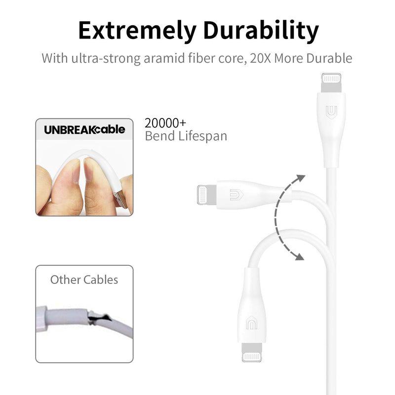 [2020 Upgraded] UNBREAKcable iPhone Charger Cable Lightning Cable 3.3ft - [C89 Apple MFI Certified] USB Fast Charging Cord for iPhone 11 Pro Xs Max XR X 8 7 6s 6 SE iPad iPod - White - LeoForward Australia