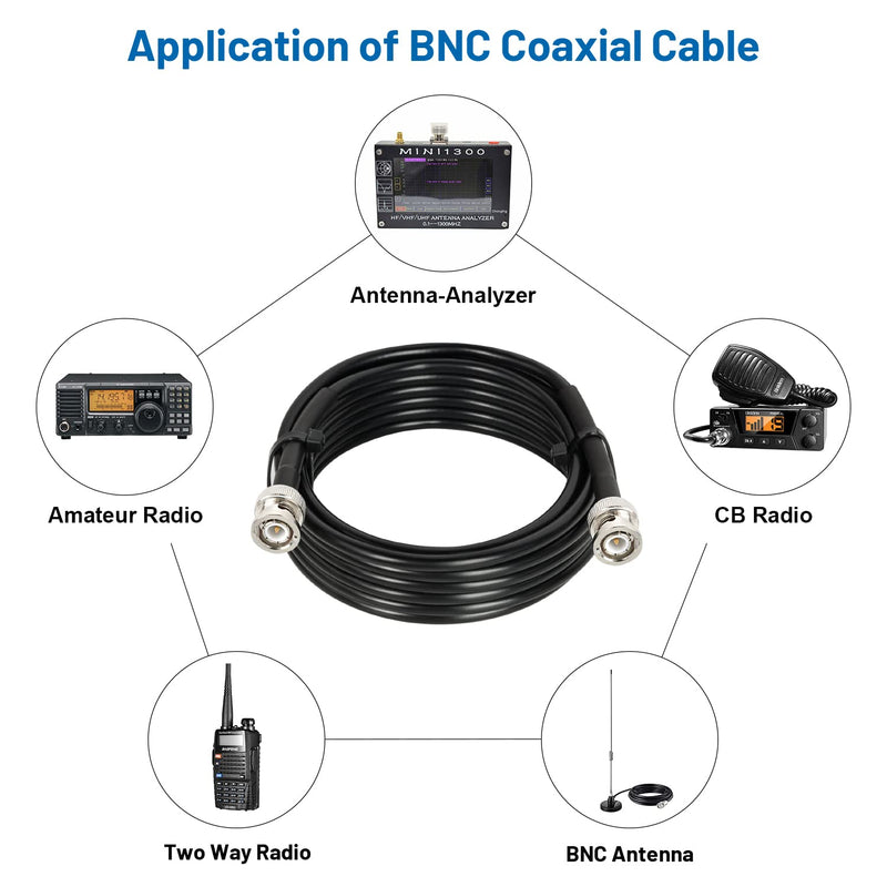  [AUSTRALIA] - MOOKEERF BNC Male to BNC Male Coax Cable 12ft, 50 Ohm RG58 Coaxial Cable with BNC Connectors